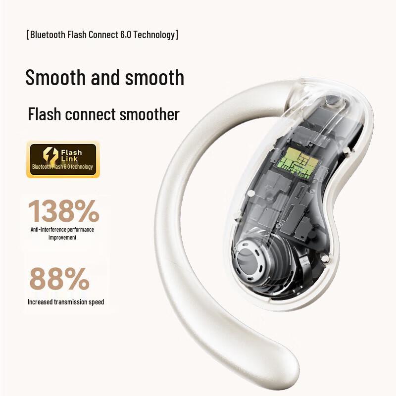 Philips Bezdrôtové Bluetooth Športové Slúchadlá s Otvoreným Ušným Dizajnom a Kostným Vedením Zvuku