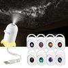 Adjustable Focus USB Planet Projector Light Interchangeable Slides 161 Degree Rotating Starry Sky Projector