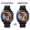 3Pcs High Clarity Cover for Sam-sung Protective Film Galaxy Watch 42/46mm Gear Sport