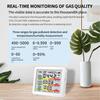 Moniteur 5 en 1 pour CO2 TVOC CO avec Capteur de Température Humidité Moniteur de Gaz Portable Intérieur Extérieur pour la Maison