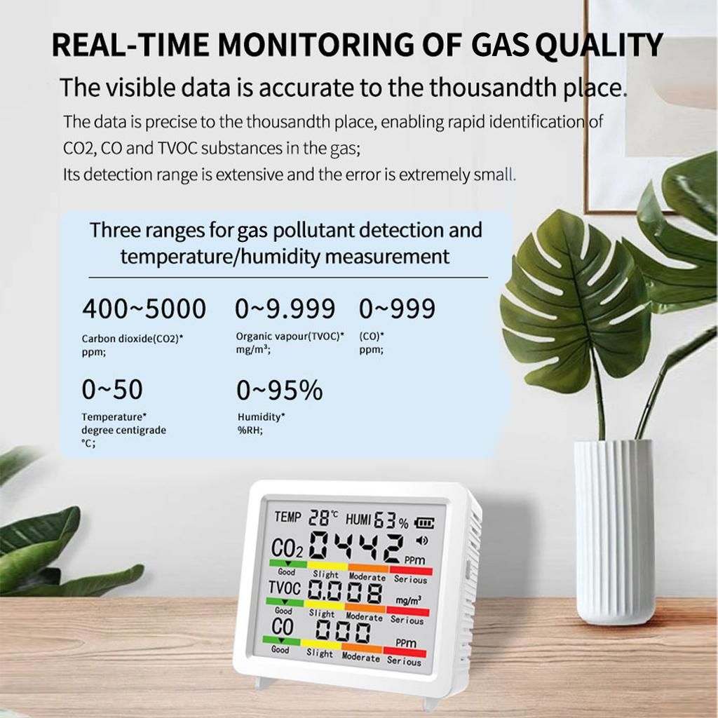 Moniteur 5 en 1 pour CO2 TVOC CO avec Capteur de Température Humidité Moniteur de Gaz Portable Intérieur Extérieur pour la Maison