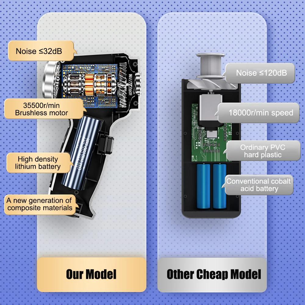95000PA Car Vacuum Cleaner Powerful Wireless Mini Handheld Portable Vacuum Cleaner For Automotive Strong Suction Cleaning