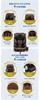 Nebio Child Seat 15 Months To 12 Years Long Includes Thermal and Cold Drink Junior Easy To Pop Pit G PoPPitG [R129 compliant/ISOFIX Fixed, Old, Use,