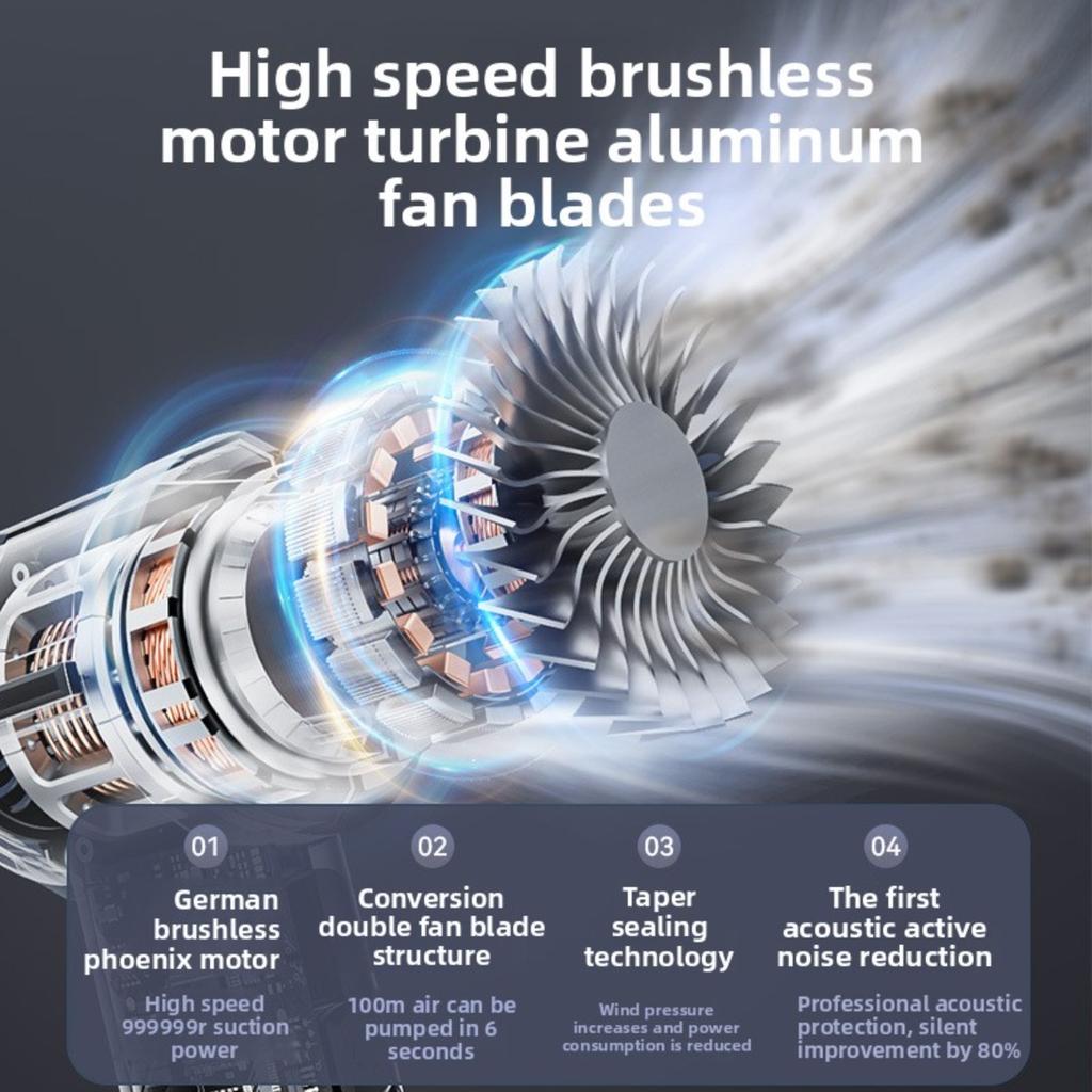 Wireless Integrated High-power Multifunctional Handheld Car Vacuum Cleaner - USB Charging Compressed Air Dust Collector, Hair Dryer