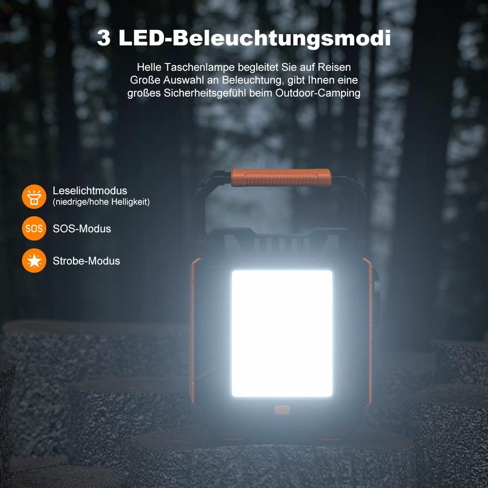 Flashfish A201 Portable Power Station 172.8Wh/48000mAh Large Capacity 200W Output 3  Recharging Methods