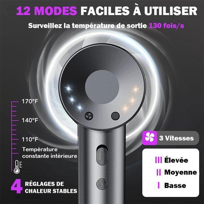 Hair Dryer - WENZYLIQUOX - Heat Damage Free - 160000 Rpm - 500M Negative Ions - 1600W