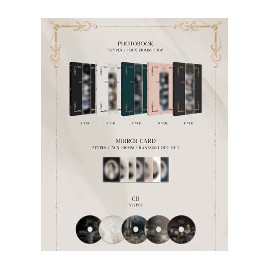 GOT7 Mini albumas DYE