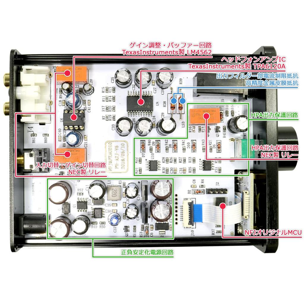 FX-AUDIO- PH-A2J TPA6120 Current Feedback Hi-Fi Headphone Amplifier (Silver)