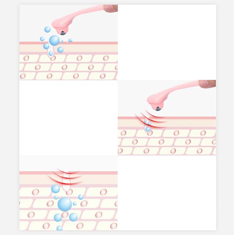 Eye Massage Roller Ball Face Eye Lifting Dark Circles Removal Beauty Massager Anti Aging Wrinkle Facial Eyes Care Roller Stick