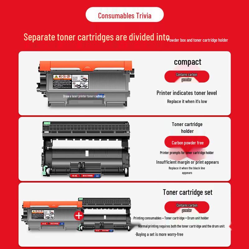 Huiwei Compatible TN-2215 Toner & DR-2250 Drum Unit Set