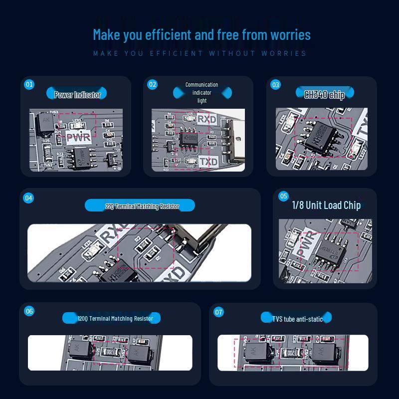 USB to RS485/232/422 Serial Communication Interface Converter for Laptops