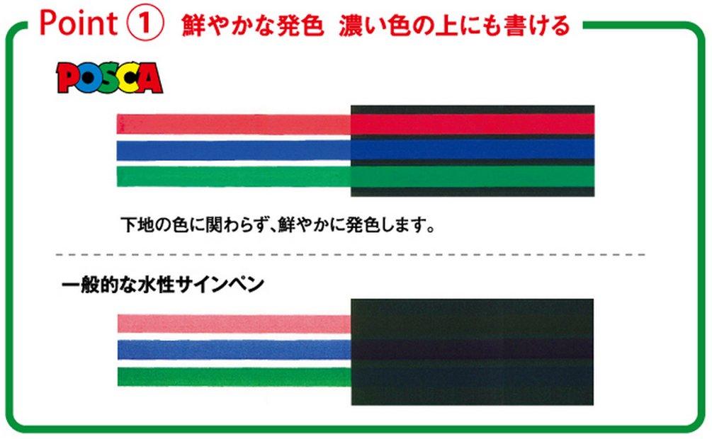 Mitsubishi Pencil Uni Posca Sign Medium Round Light Pack of 10 Water-Based Pens, Tip, Blue, PC5M.8,