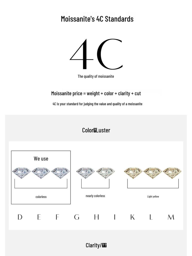 MODIAN 1 Carat Moissanite S925 Sterling Silver Necklace - Elegant & Luxurious, All-Match Clavicle Chain for Women