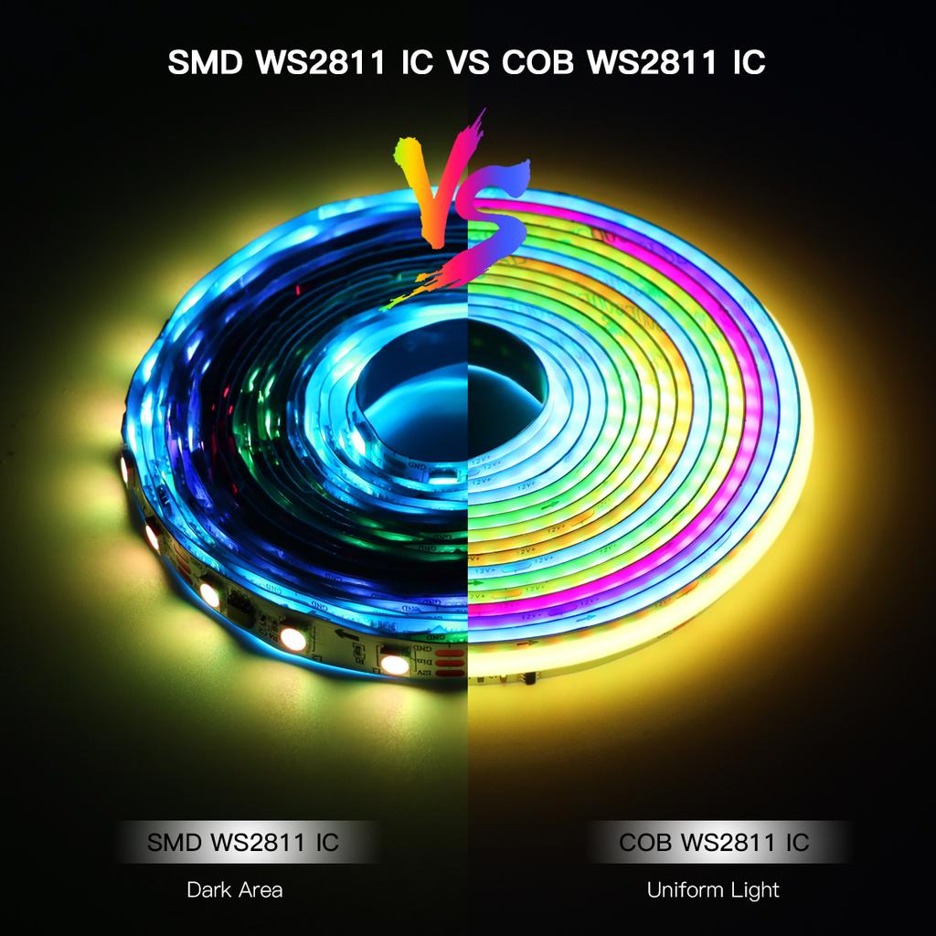 WS2811 WiFi RGBIC COB Neon LED Bandă de lumină Funcționează cu Tuya Smart Life IC adresabil RGB Bandă de culoare completă de vis Lampă pentru decorarea camerei Alexa Google Home