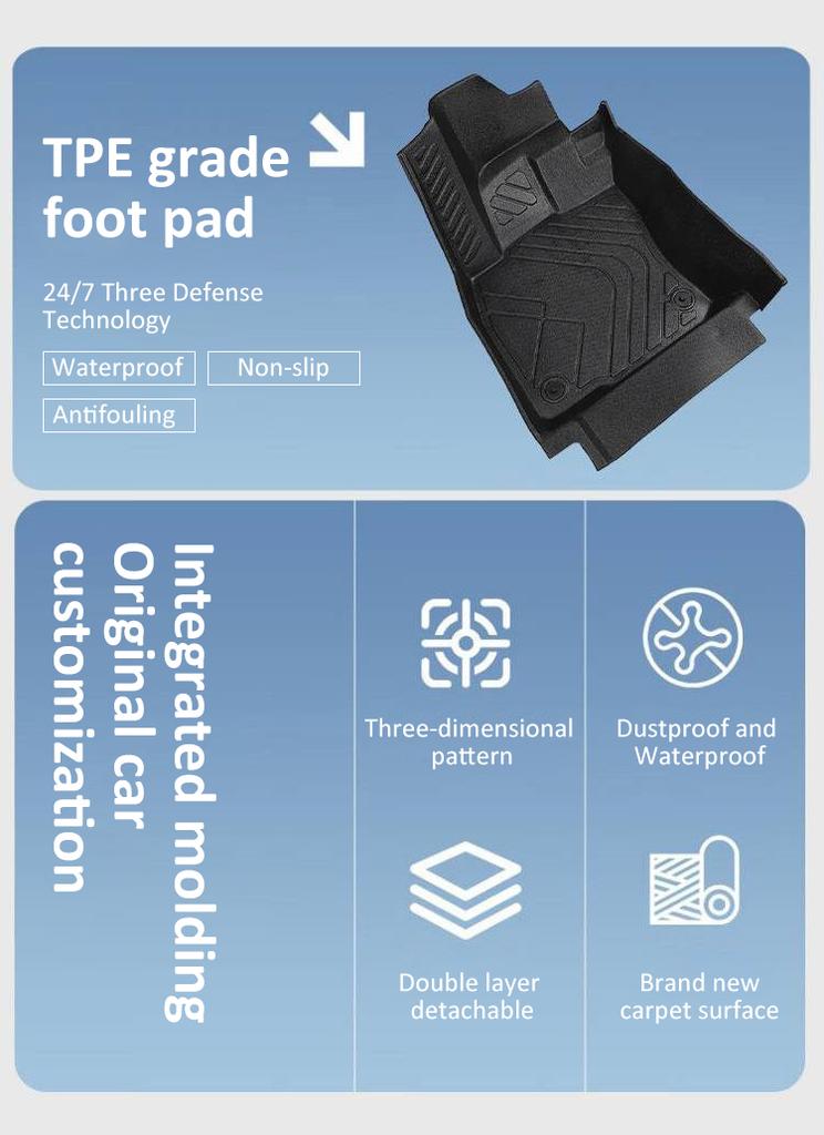 For BYD Leopard 5 FangChengBao 5 2023 2024 2025 LHD TPE Car Floor Mat Anti-dirty Foot Pad Liner Carpet Auto Inerior Accessories