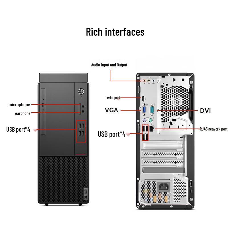 Lenovo Kaitian M70z G2t Zhaoxin Secure Desktop PC (CN Version)