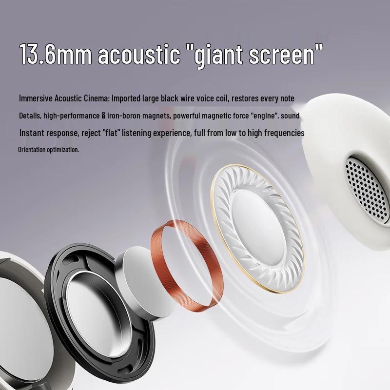 Edifier Lolli Air True Wireless Earbuds