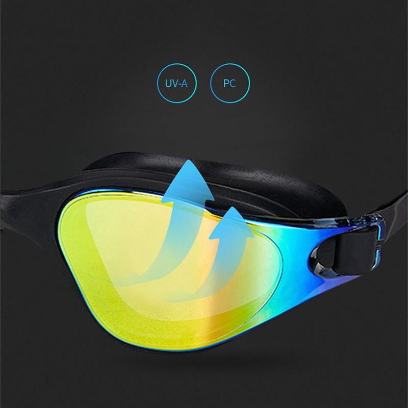 Swimming Goggles Adults Polarized Swim Glasses for Men Women Professional Pool Eyewear UV Protection Anti-fog Clear Wide Vision
