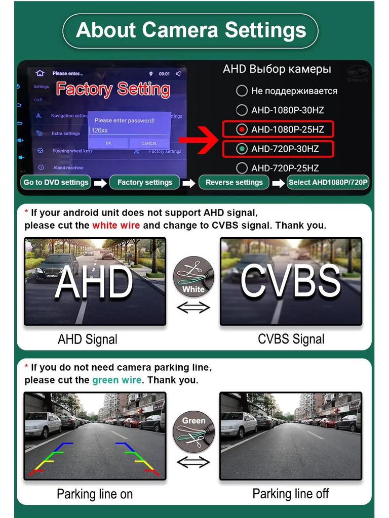 BMW Series & X Models High-Definition AHD 1080P Night Vision Waterproof Reversing Camera.
