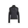 Own The Run Half-Zip Jacket Color Block Long Sleeve Retro Sports Stand Collar Jacket Women Jacket Black IK7440