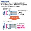 KOKUYO Campus Soft Ring Notizbuch Dot B liniert 40 Blatt B5 5er-Set S-S111BTX5CSET