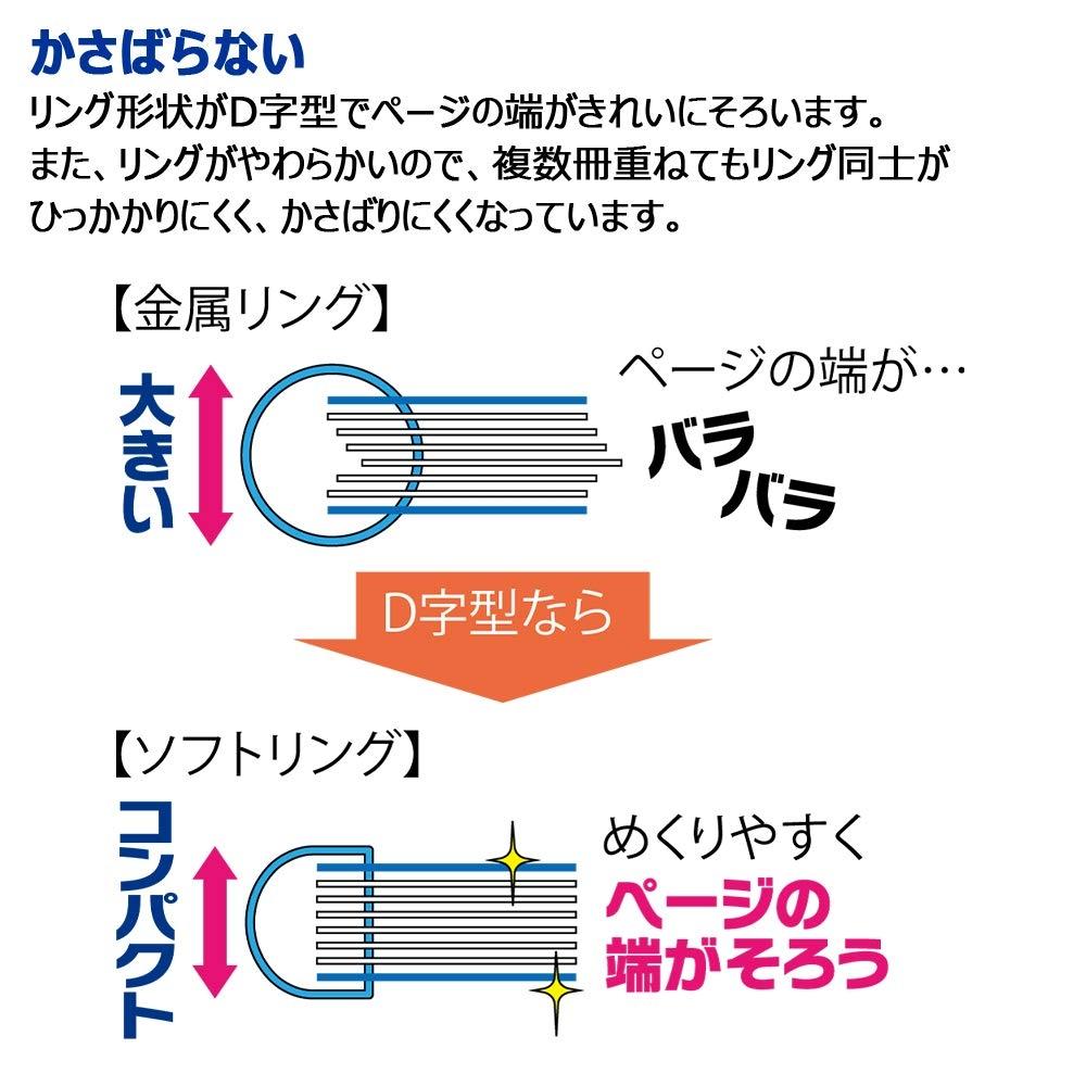 KOKUYO Campus Soft Ring Notizbuch Dot B liniert 40 Blatt B5 5er-Set S-S111BTX5CSET
