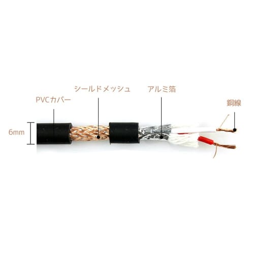 Canon XLR Conversion Cable, Microphone Cable, XLR To Phone Male-Male, Canon XLR XLR Connector, 3-Pin (1m)