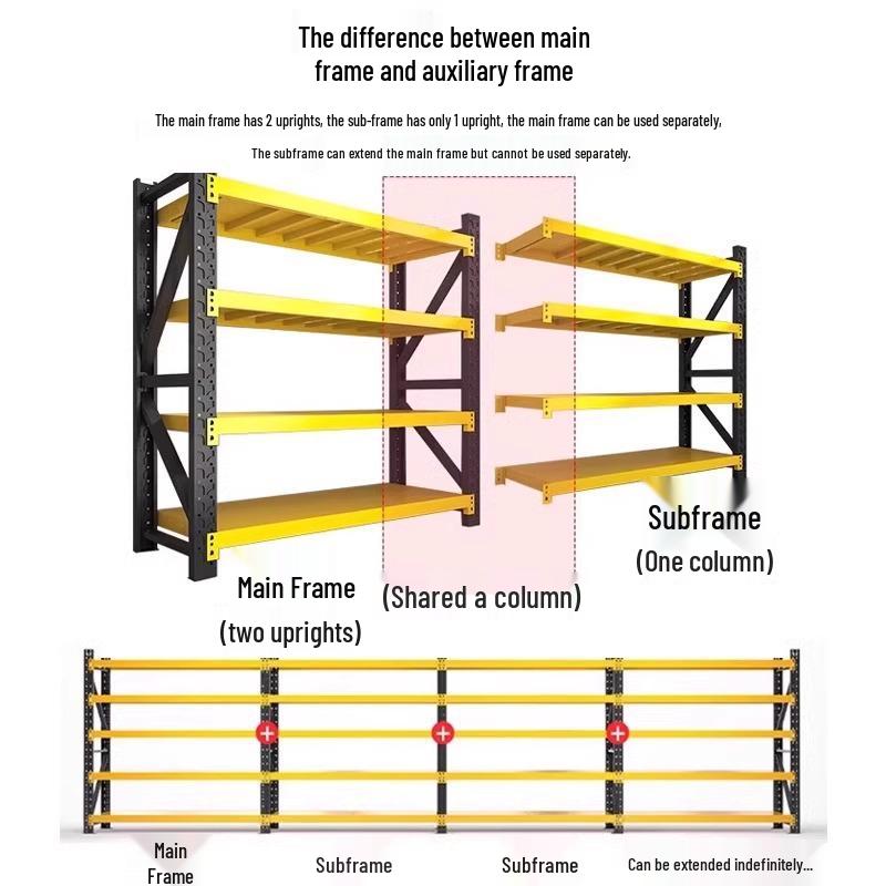 Heavy-Duty Industrial Warehouse Storage Racks - Reinforced Multi-Layer Shelves for Express Goods