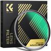 CONCEPT 62mm UV Reflection Lens Protection High Optical Glass and K&F Filter, Ultra-Low (0.1%), Filter, Transmittance, Double-Sided 28-Layer Coating,