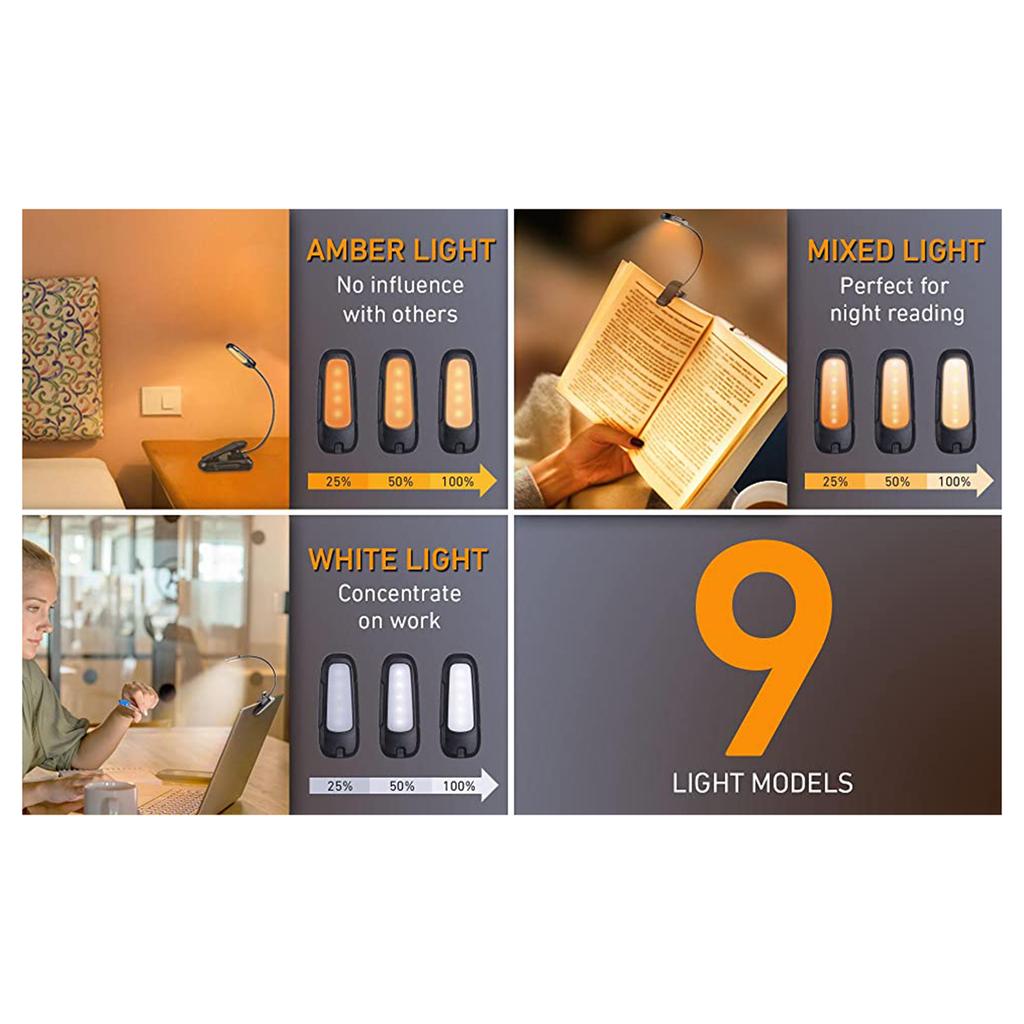 Reading Lights for Books In Bed Portable Clip On LED USB Rechargeable Lamp Eye Protection In 3 Colors & 3 Brightness