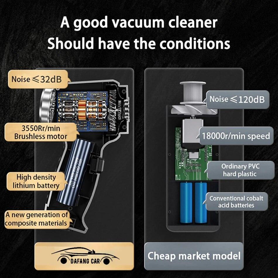 95000Pa Car Vacuum Cleaner Handheld Wireless Mini Vacuum Cleaner For Car Home Desktop Keyboard Cleaning Robot