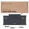 Accesorii pentru laptop-uri – Adaptoare de alimentare şi baterii pentru laptop-uri