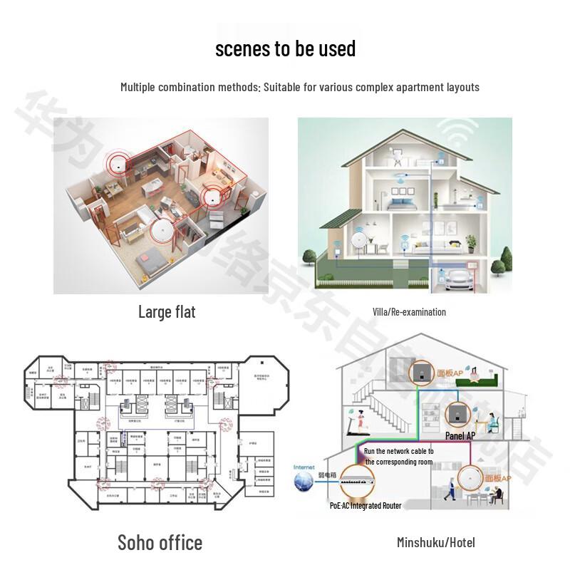 Huawei Whole Home WiFi 6 Mesh System with Gateway & APs (CN version)