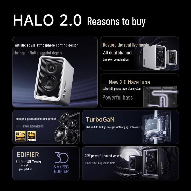 Edifier Halo 2.0 Desktop Speakers (CN Version)