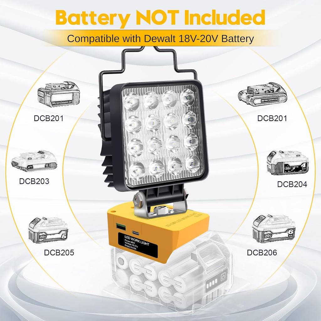 LED Work Light for Dewalt & for Milwaukee Battery 48W Protable Floodlight Flashlight USB&Type C Charging Lamp Tools for Job Site