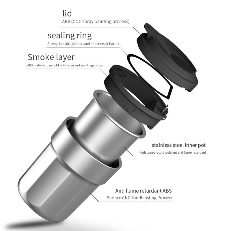 Car Coffee Cup Style Ashtray Garbage Coin Storage Cup Container Cigar Ashtray Holder Metal Lining & ABS Shell Car LED Ashtray