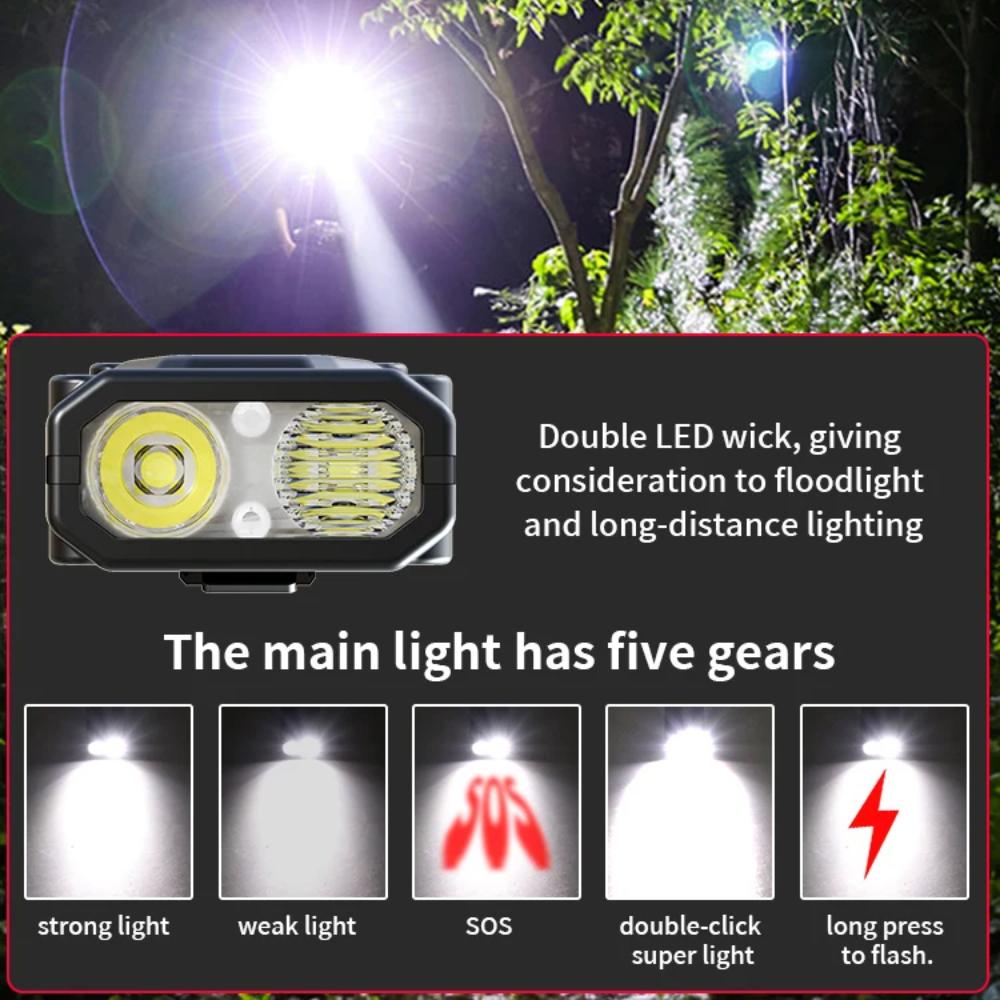 Portable EDC Flashlight 800 Lumens USB Rechargeable LED Flashlight  Waterproof Led COB Work Light for Camping Emergency