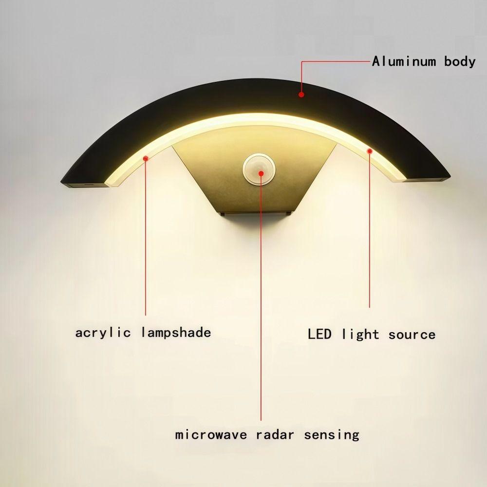 Waterproof PIR Motion Sensor Lamp Intelligent Induction Wall Lamp Corridor Stairs Street