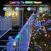 Lights for Home,Patio,Christmas,Deepawali & Diwali Decoration Lights for Balcony Outdoor – Pack of 2