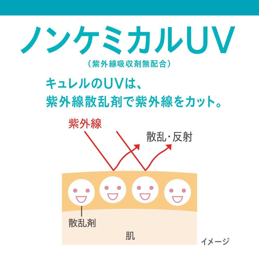 Curel Creme Essência UV Hidratante Intensivo SPF30 50g
