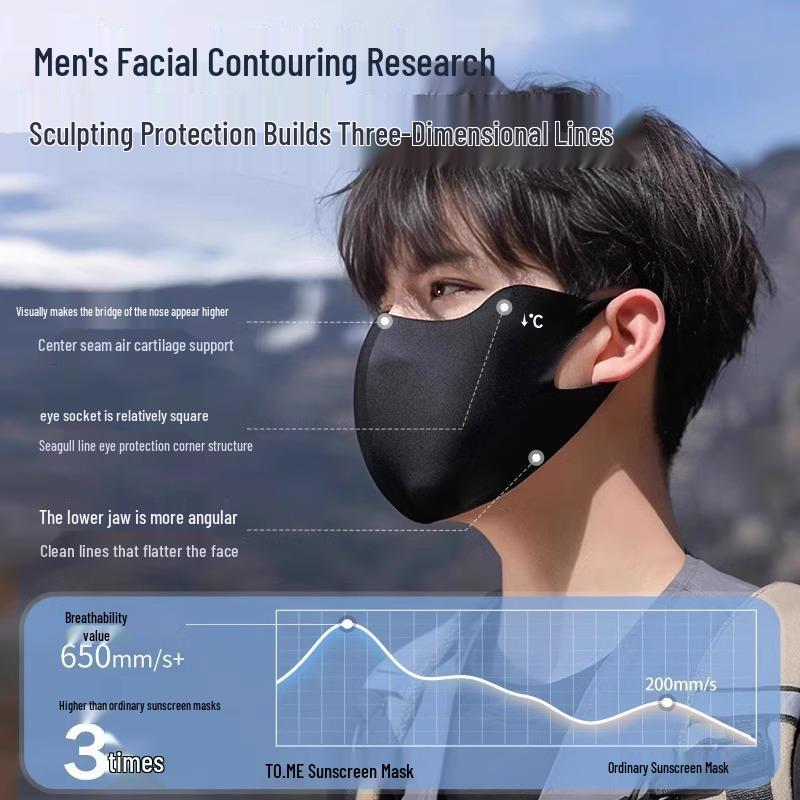 High-Value UV Protection Ice Silk 3D Breathable Sunscreen Face Mask