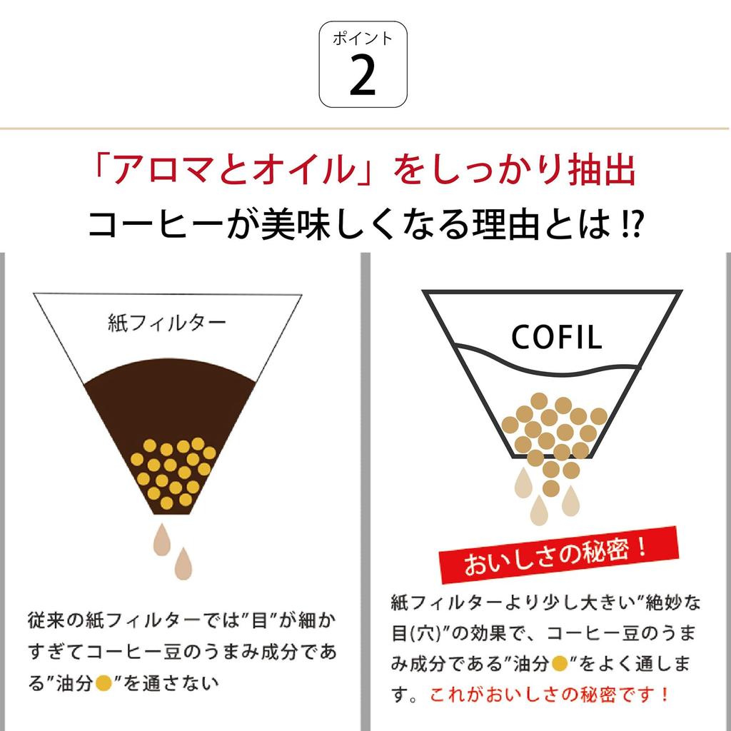 COFIL flow wave Welle Keramik Kaffeefilter Dripper mit speziellem Sockel lachsrosa hergestellt in Japan 13904302