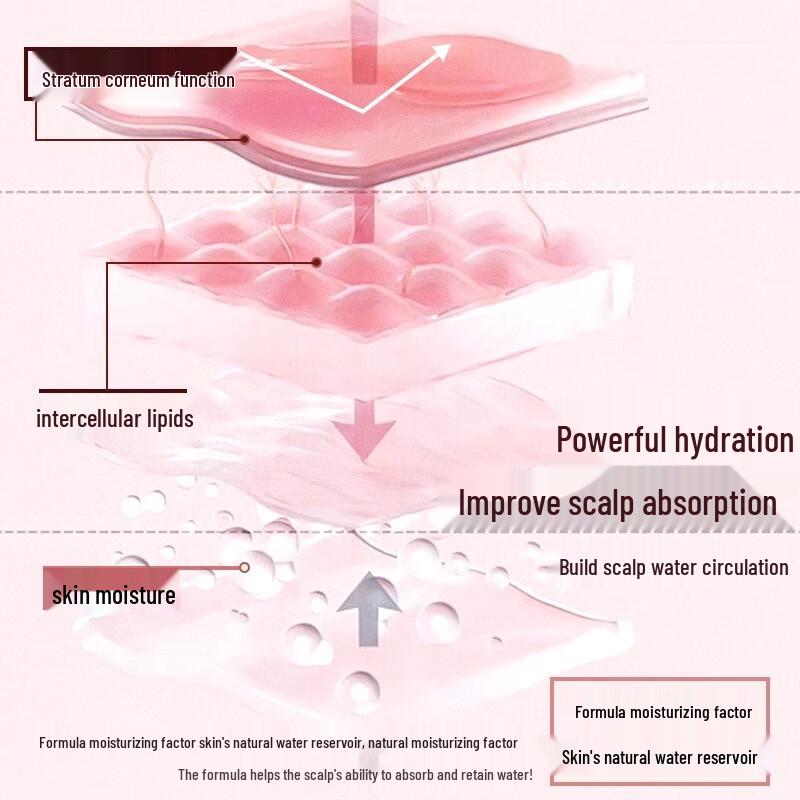 Kao Mild & Soft Volumizing & Smoothing Shampoo