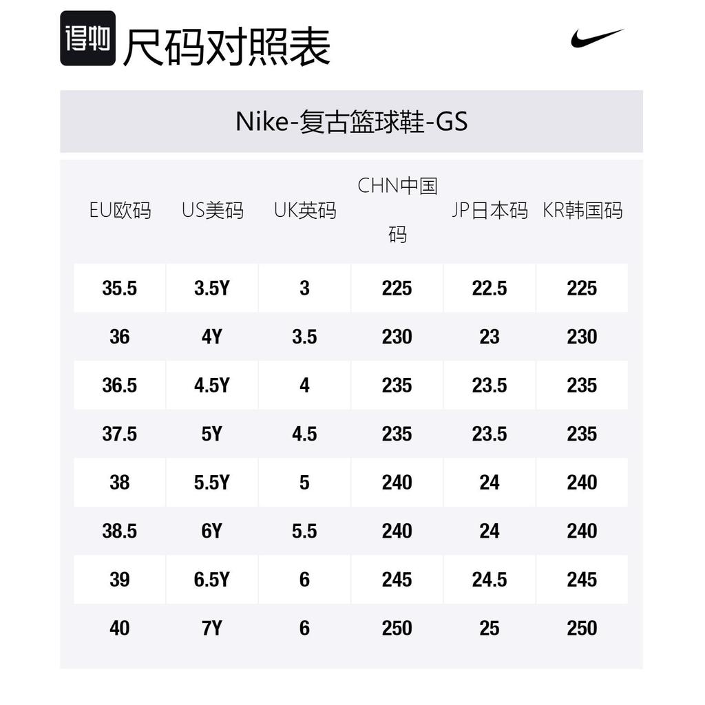 Nike Air Max Penny 1 Orlando 2022 GS DQ7774-001