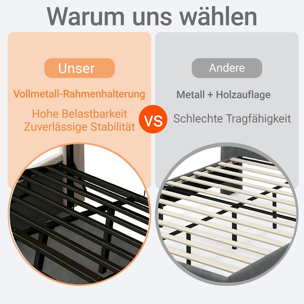 Polsterbett 140 x 200 cm, hydraulischer Stauraum, Samtbezug, LED-Kopfteilbeleuchtung, USB & USB-C-Ladefunktion, Kopfteil-Stauraum, Metallbettgestell, rosa