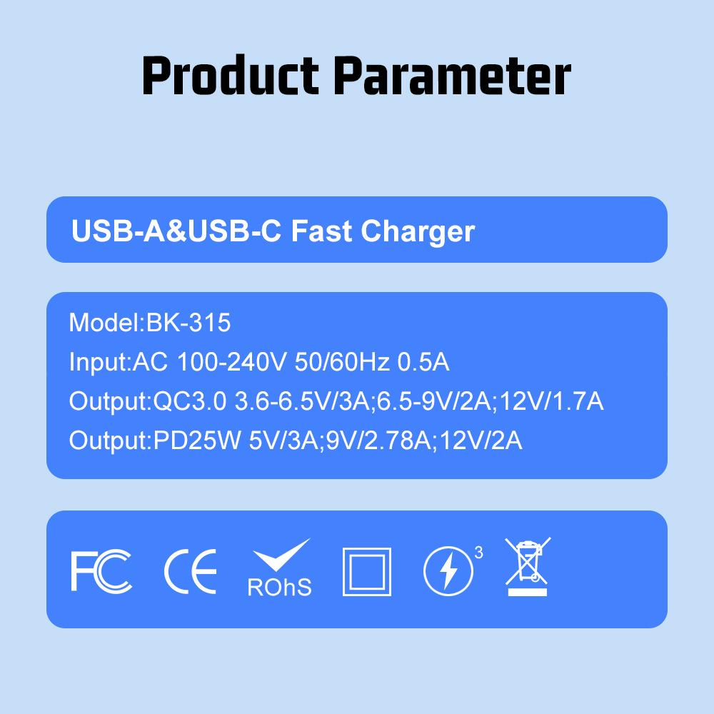 USB PD 25W Fast Charging Macaron Charger for European, American, Korean Mobile Phones