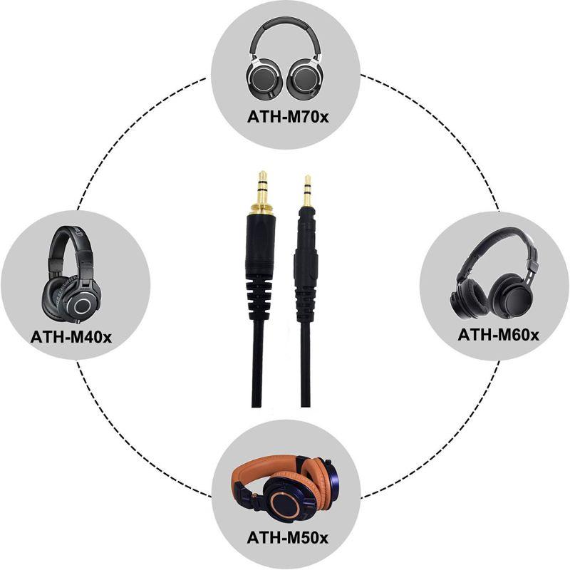 Universal 3.5mm Plug Earphone Audio Cable for  ATH-M50X M40X M60X M70X Headphone Line