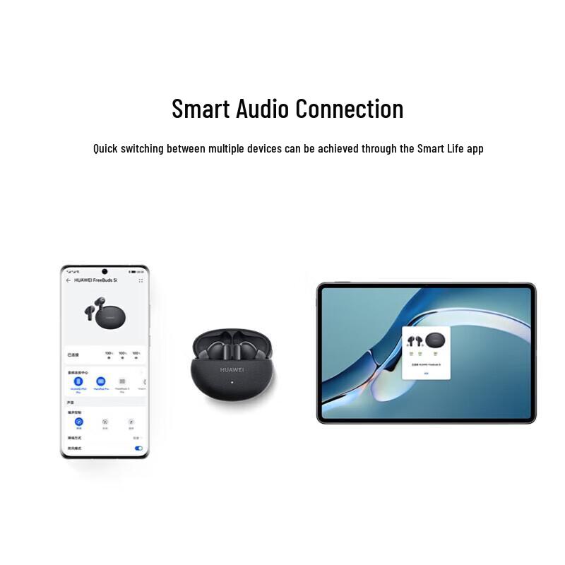 Huawei FreeBuds 5i Wireless Earbuds