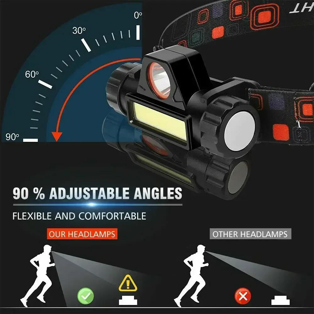 Superhelle LED-Stirnlampe Wiederaufladbare Wasserdichte Taschenlampe Mit XPE COB Perlen Und Heckmagnet Duale Lichtquellen Arbeitsleuchte