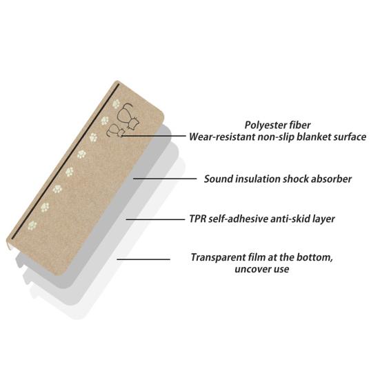 Step Mat Cartoon Pattern No Residue Easy Installation Anti-Slip Surfaces Floor Mat Wooden Stair Protection Pad